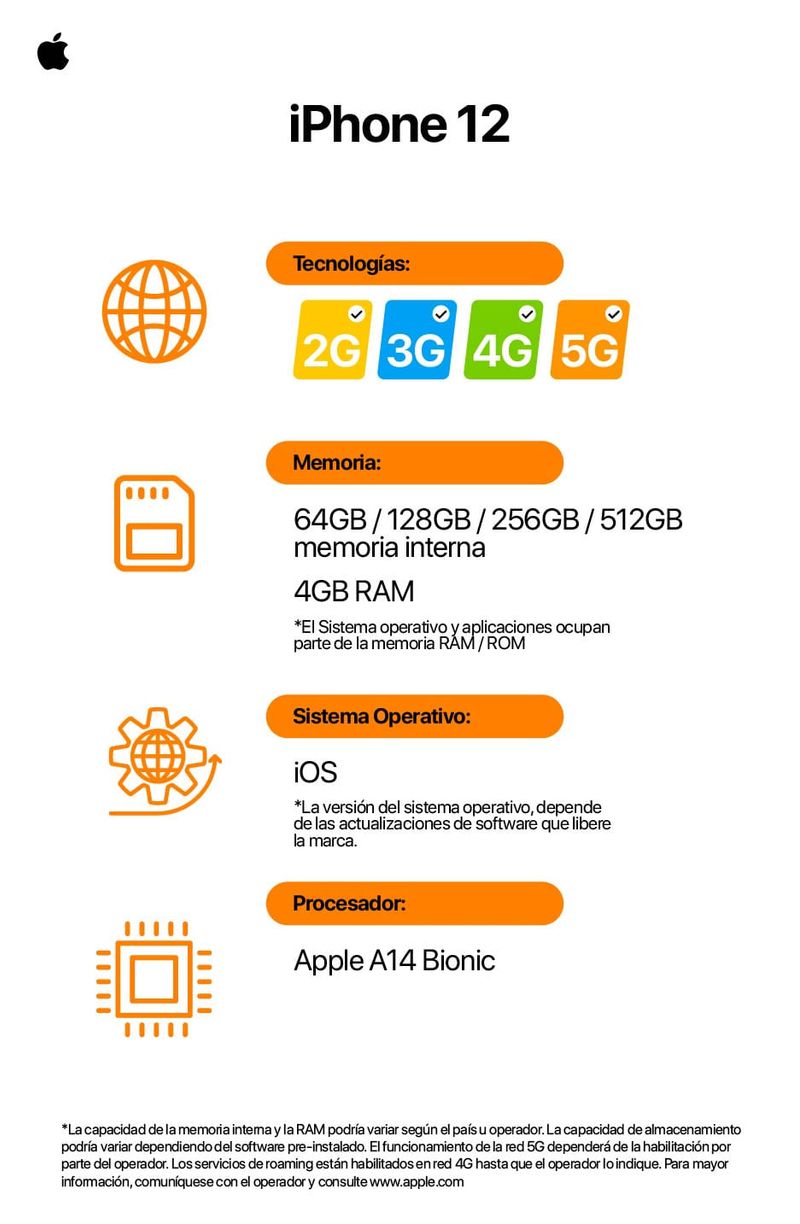 Celular Reacondicionado iPhone 12 64Gb Negro + AirPods Pro 2 Genericos
