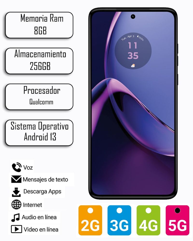 Motorola Moto G84 5G análisis  248 características detalladas