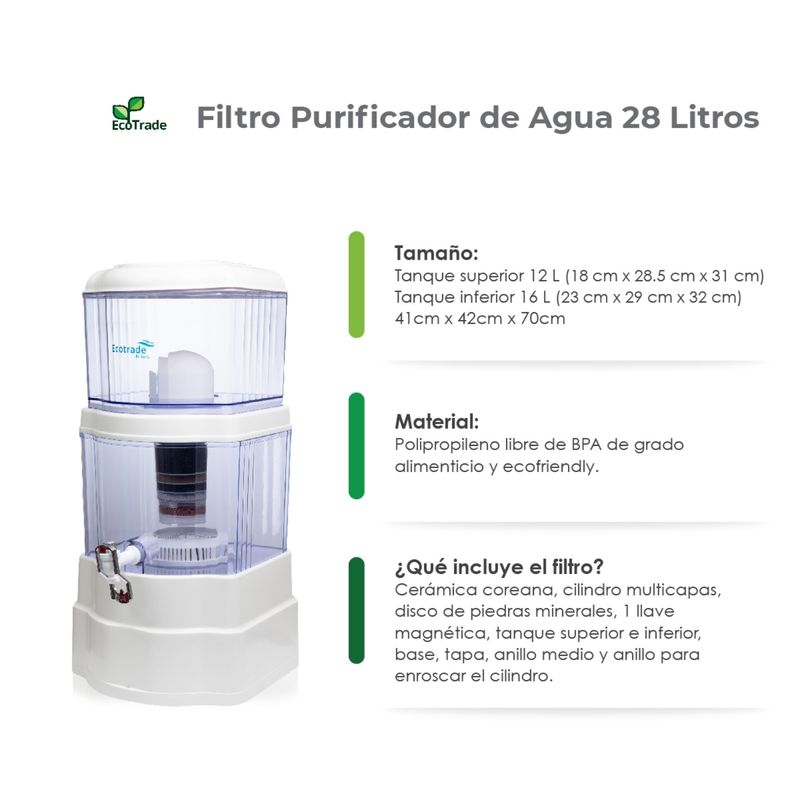 Filtro Purificador Agua Ecotrade 14 Litros – Ecotrade