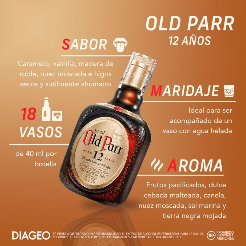 WHISKY-OLD-PARR-12-ANOS-ESCOCE_L