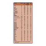 ENSURE-ADVANCE-CHOCOLATE-POLVO_P