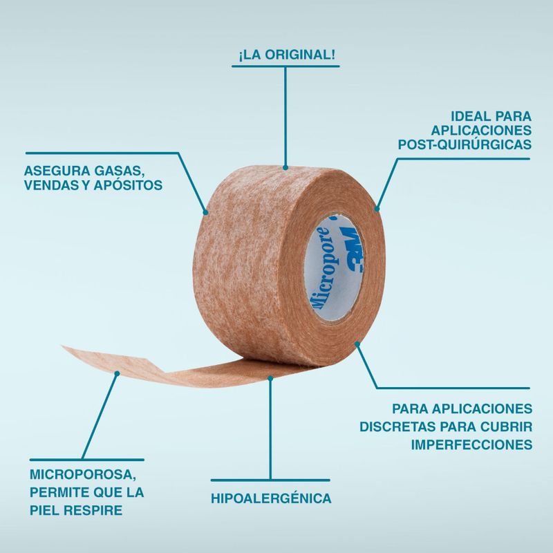 MICROPORE-PIEL-3M_P