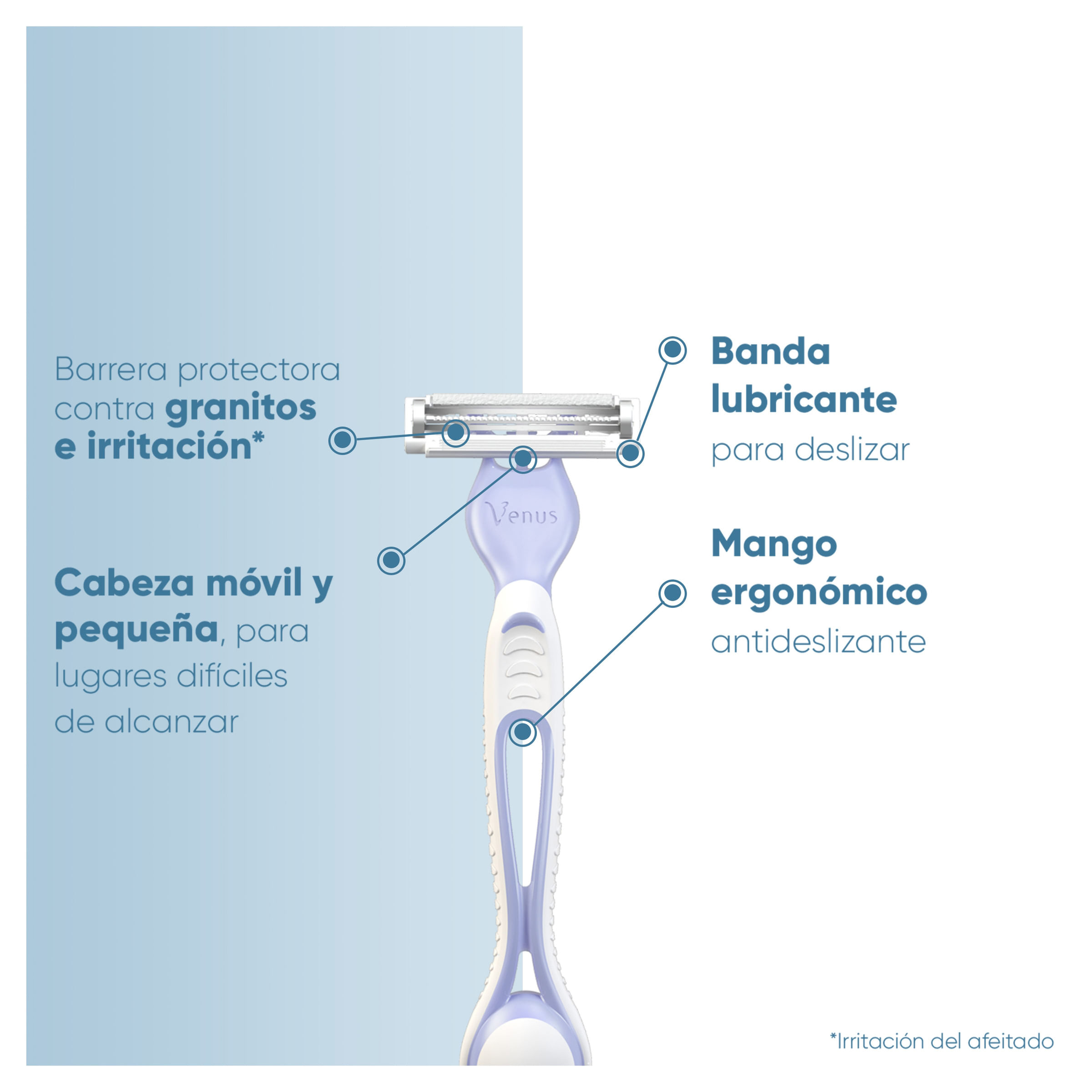 MAQUINA DE AFEITAR PARA MUJER GILLETTE VENUS INTIMA CUCHILLA DE