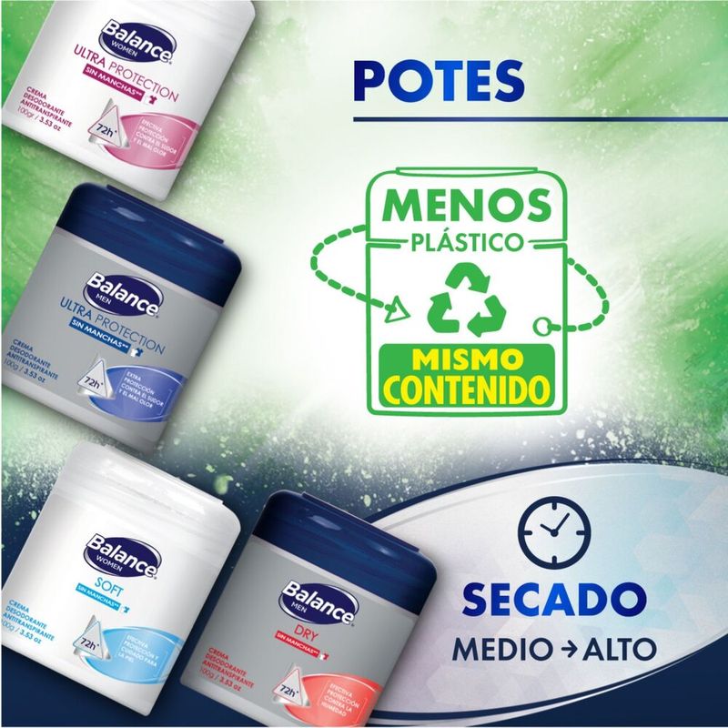 DESODORANTE BALANCE CREMA POTE_P