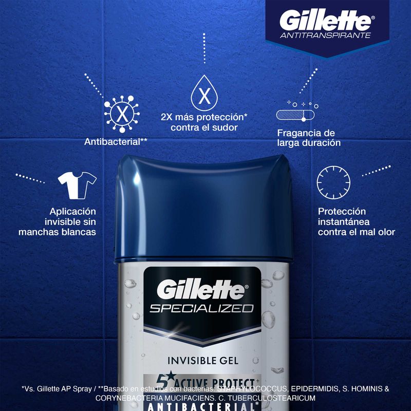 DESODORANTE GILLETTE ANTIB GEL_L