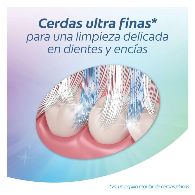 CEPILLO COLGATE PROCUIDADO_A