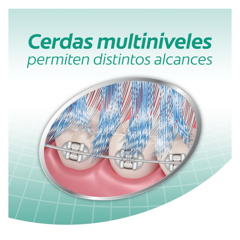 CEPILLO COLGATE ORTHOGARD BRAC_L