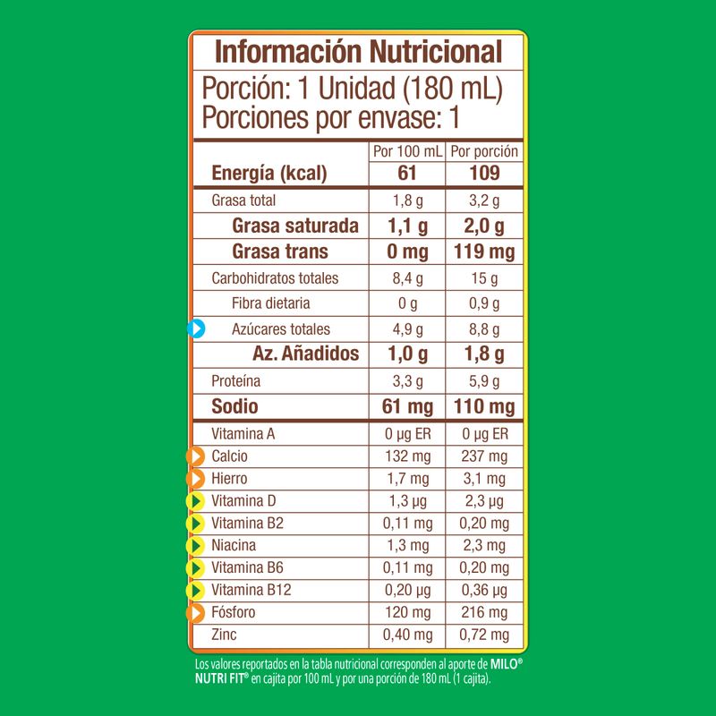 MILO EN CAJITA BAJO EN AZUCARE_A