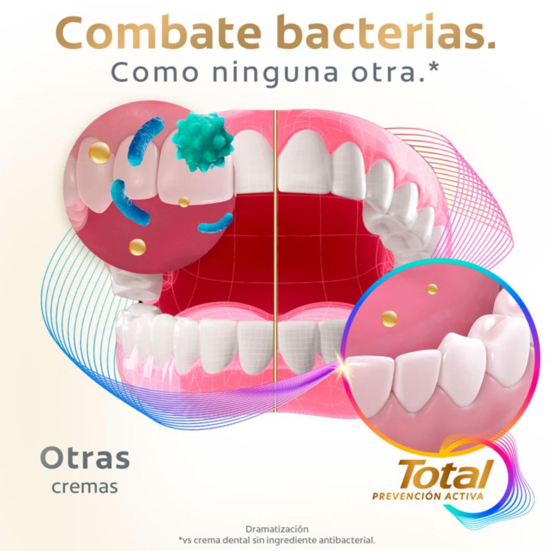 CREMA DENTAL COLGATE TOTAL ANT_B