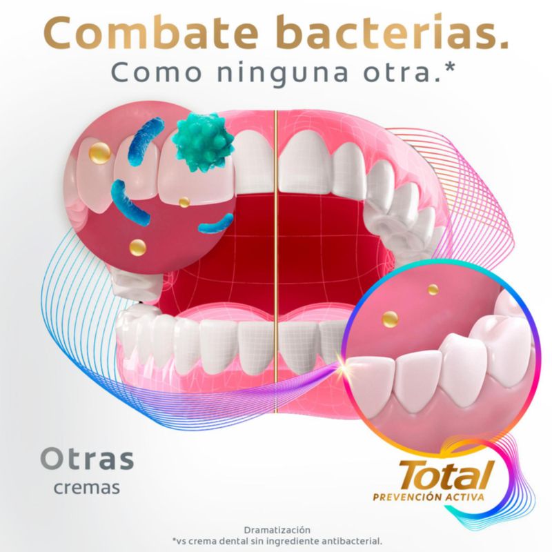 CREMA DENTAL COLGATE TOTAL CAR_B