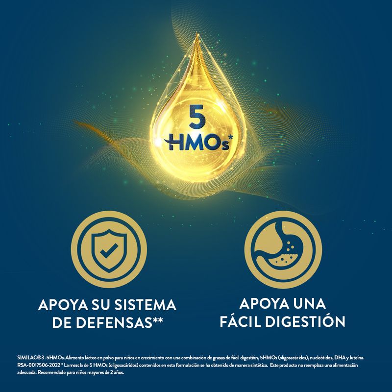FORMULA DE CRECIMIENTO SIMILAC_A