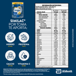 FORMULA DE CRECIMIENTO SIMILAC_C