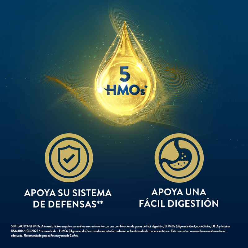 FORMULA DE CRECIMIENTO SIMILAC_A