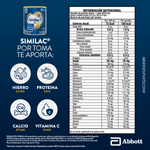 FORMULA DE CRECIMIENTO SIMILAC_C