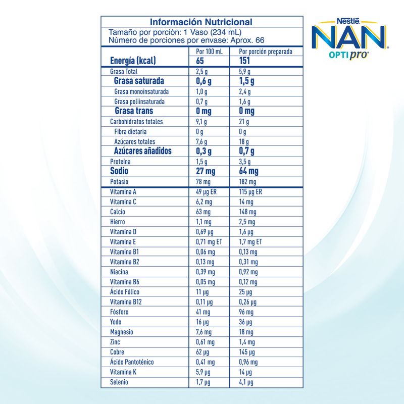 NAN OPTIPRO 3 HMO IF BIB_A