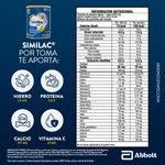 FORMULA DE CRECIMIENTO SIMILAC_C