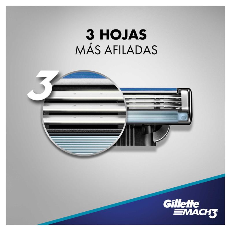 MAQUINA GILLETTE MACH 3 AQUAGR_P