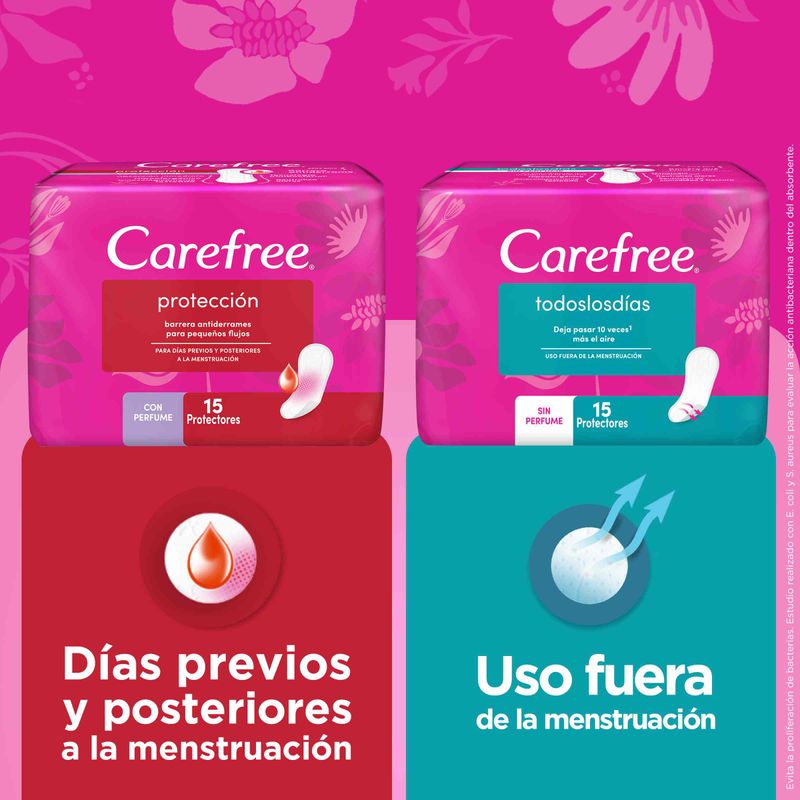 PROTECTORES CAREFREE PROTECCIÓ_B