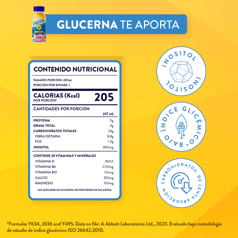 GLUCERNA FRESA LIQUIDO_B