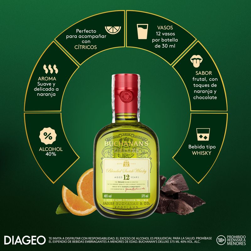 WHISKY BUCHANANS DELUXE WHISK_L