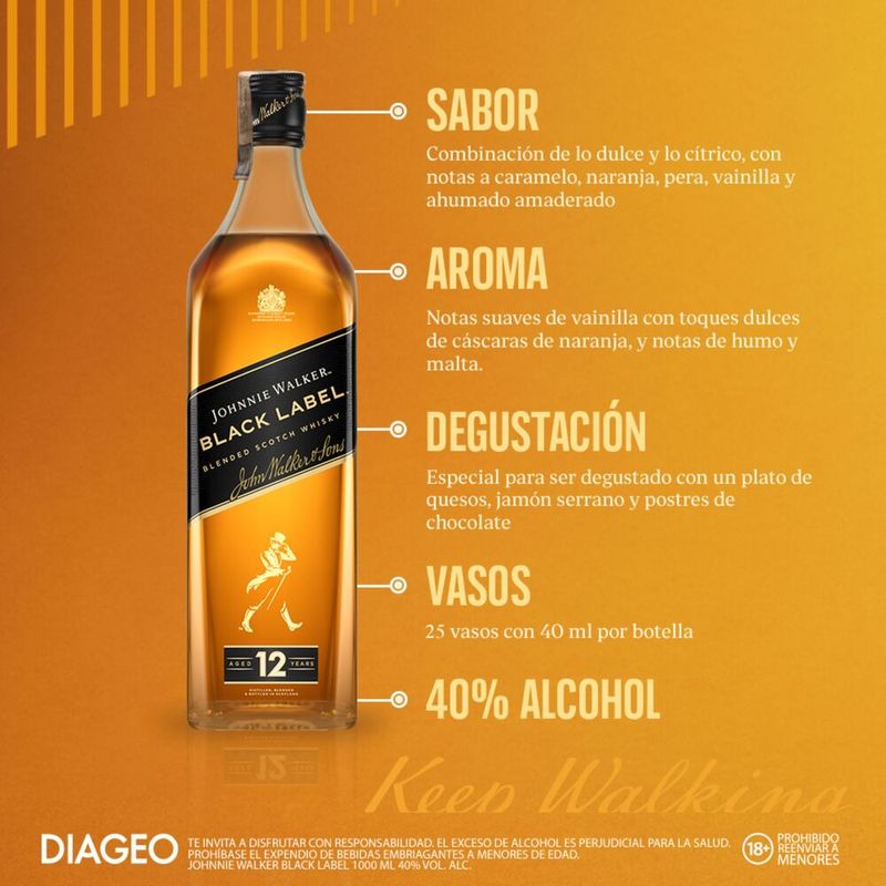 WHISKY JOHNNIE WALKER BLACK LA_P
