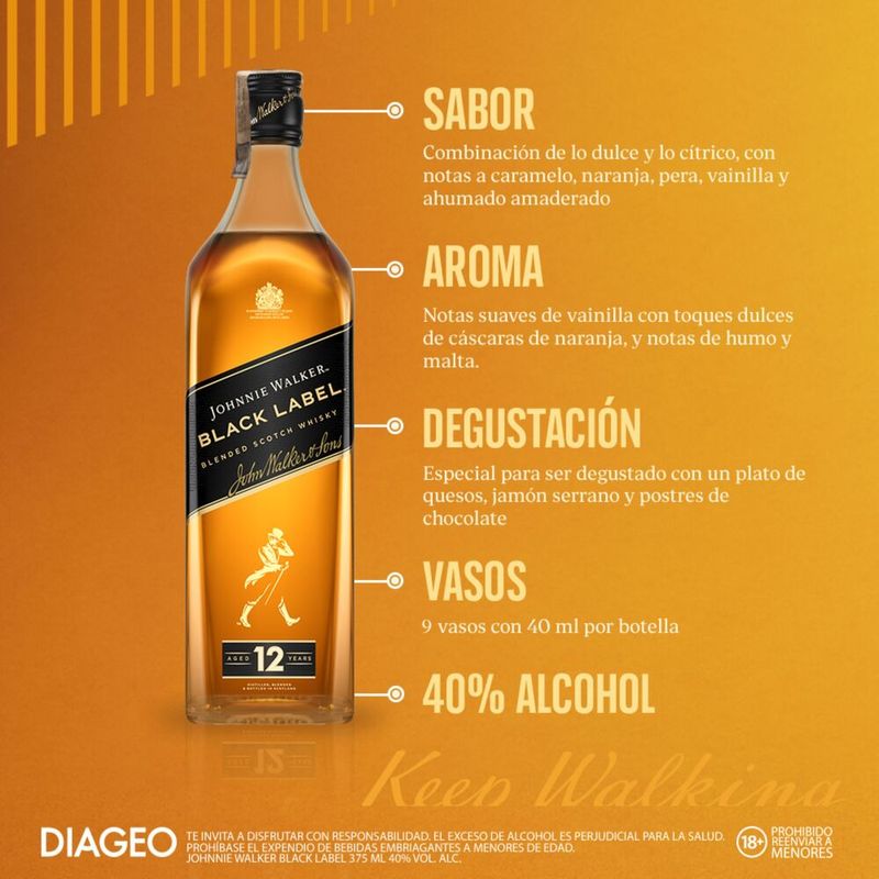 WHISKY JOHNNIE WALKER BLACK LA_L