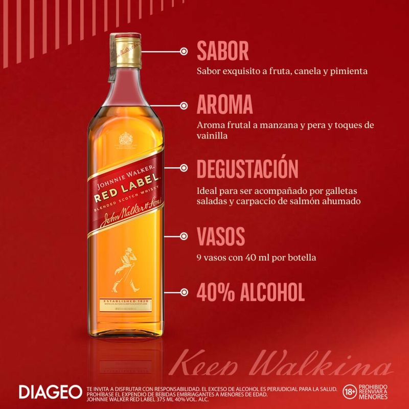 WHISKY JOHNNIE WALKER RED LABE_L