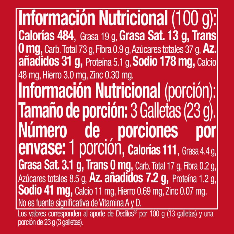GALLETAS DEDITOS PI_A