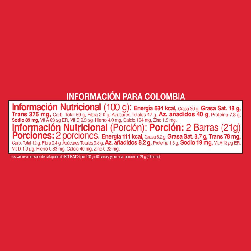 CHOCOLATE KIT KAT_A