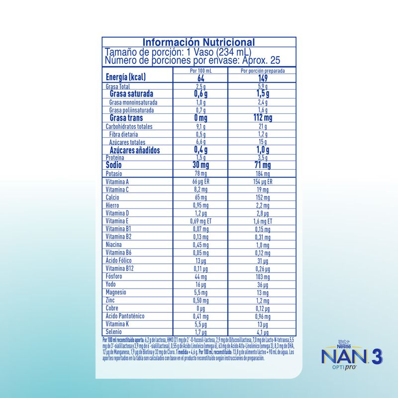 FÓRMULA INFANTIL NAN OPTIPRO 3_A