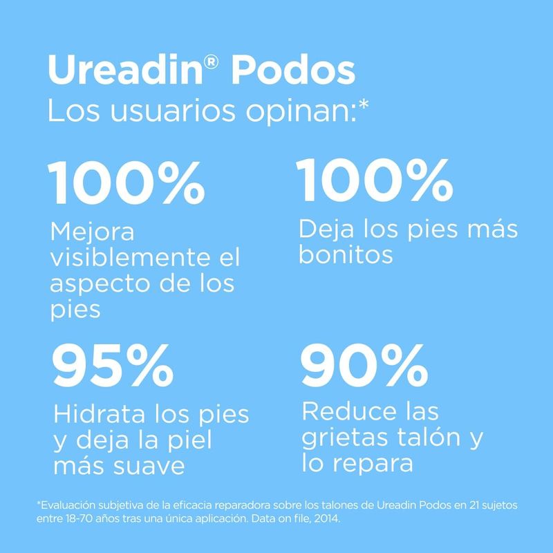 ISDIN FOOT CARE UREADIN PODOS_P