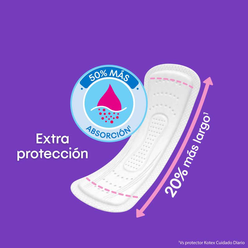 PROTECTORES KOTEX LARGOS EXTRA_P