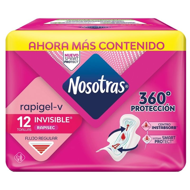 TOALLAS NOSOTRAS INVISIBLE RAP_F