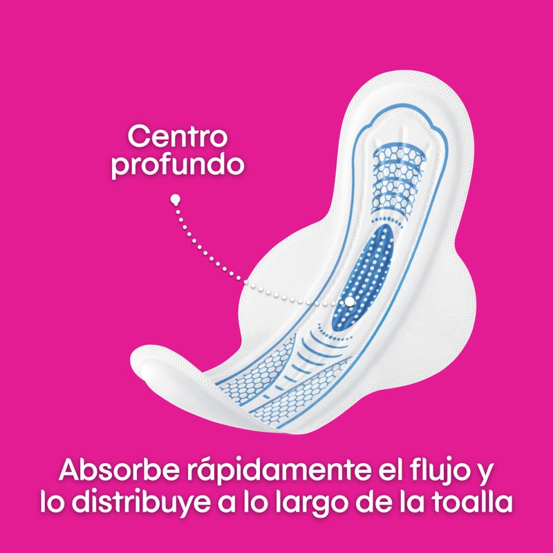 TOALLA KOTEX DISCRETA_A
