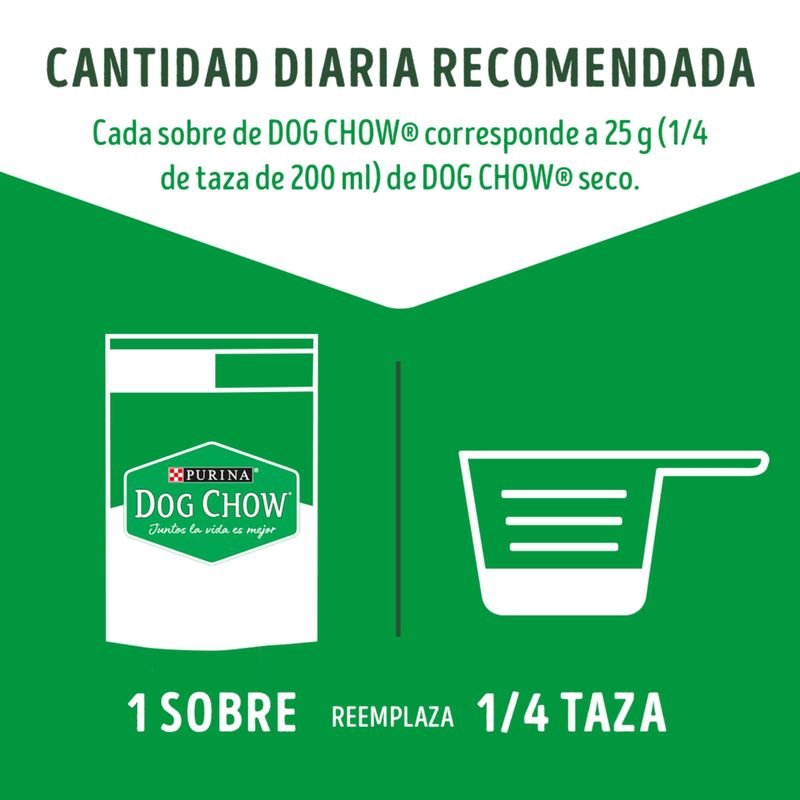 DOG CHOW CACHORROS POLLO_A