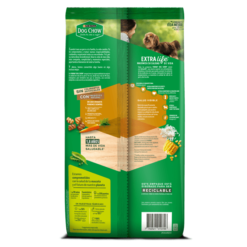OFERTA DOG CHOW DULTOS MINIS_L