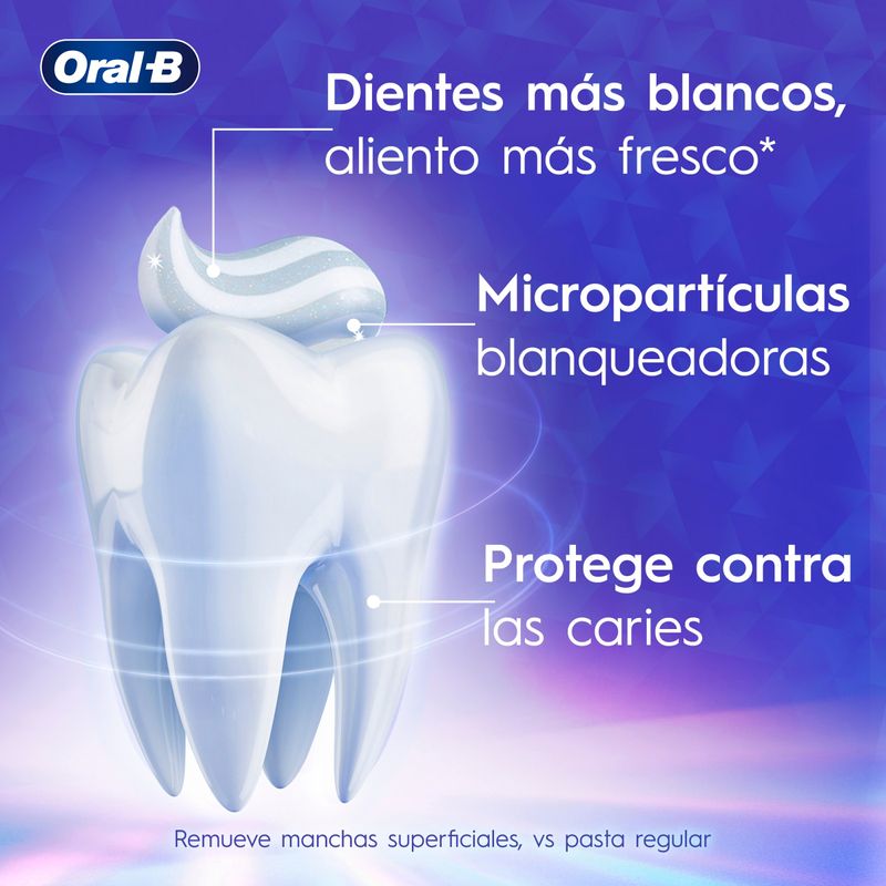 CREMA DENTAL ANTICARIES ORAL B_P