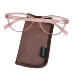 GAFAS LECTURA STYLE 2 75 ZOOM_P
