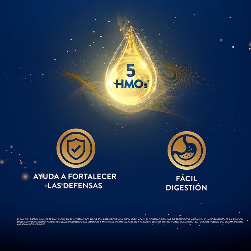 FORMULA DE CRECIMIENTO SIMILAC_A