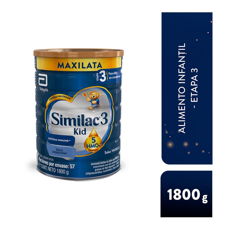 FORMULA DE CRECIMIENTO SIMILAC_L