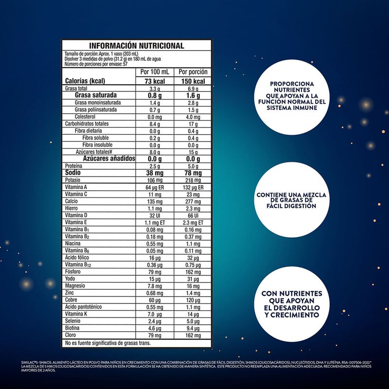 FORMULA DE CRECIMIENTO SIMILAC_P