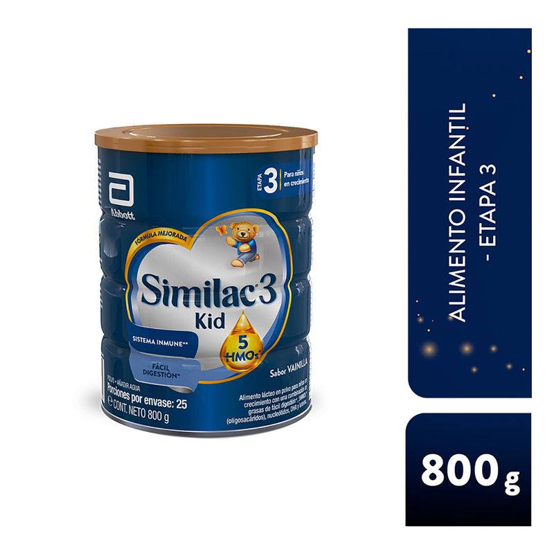 FORMULA DE CRECIMIENTO SIMILAC_L