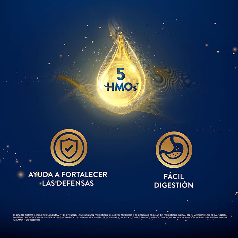 FORMULA DE CRECIMIENTO SIMILAC_A
