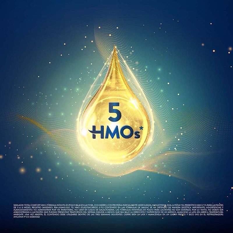 FORMULA DE CRECIMIENTO SIMILAC_B