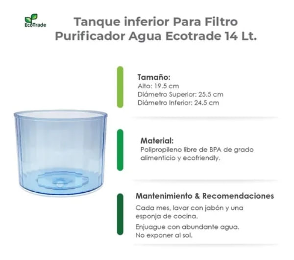 Filtro Purificador Agua Ecotrade 14 Litros – Ecotrade