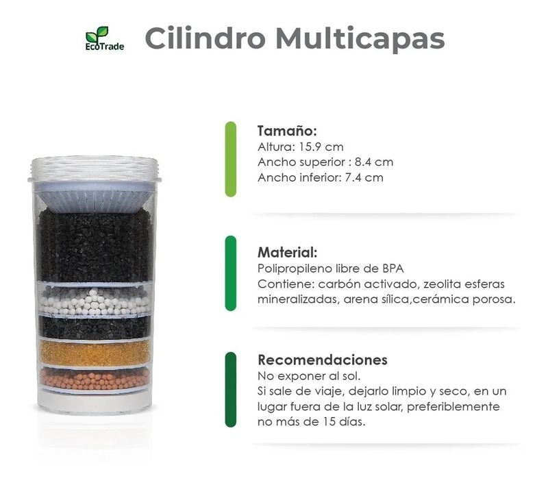 Diseño Elegante y Funcional