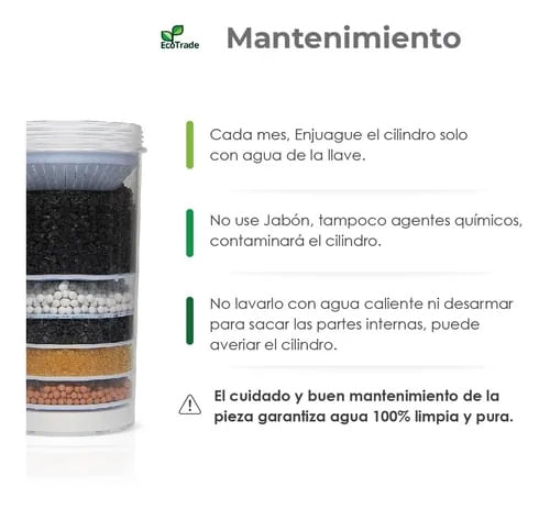 Filtro Purificador De Agua Ecotrade 14 Litros ECOTRADE FILTERS