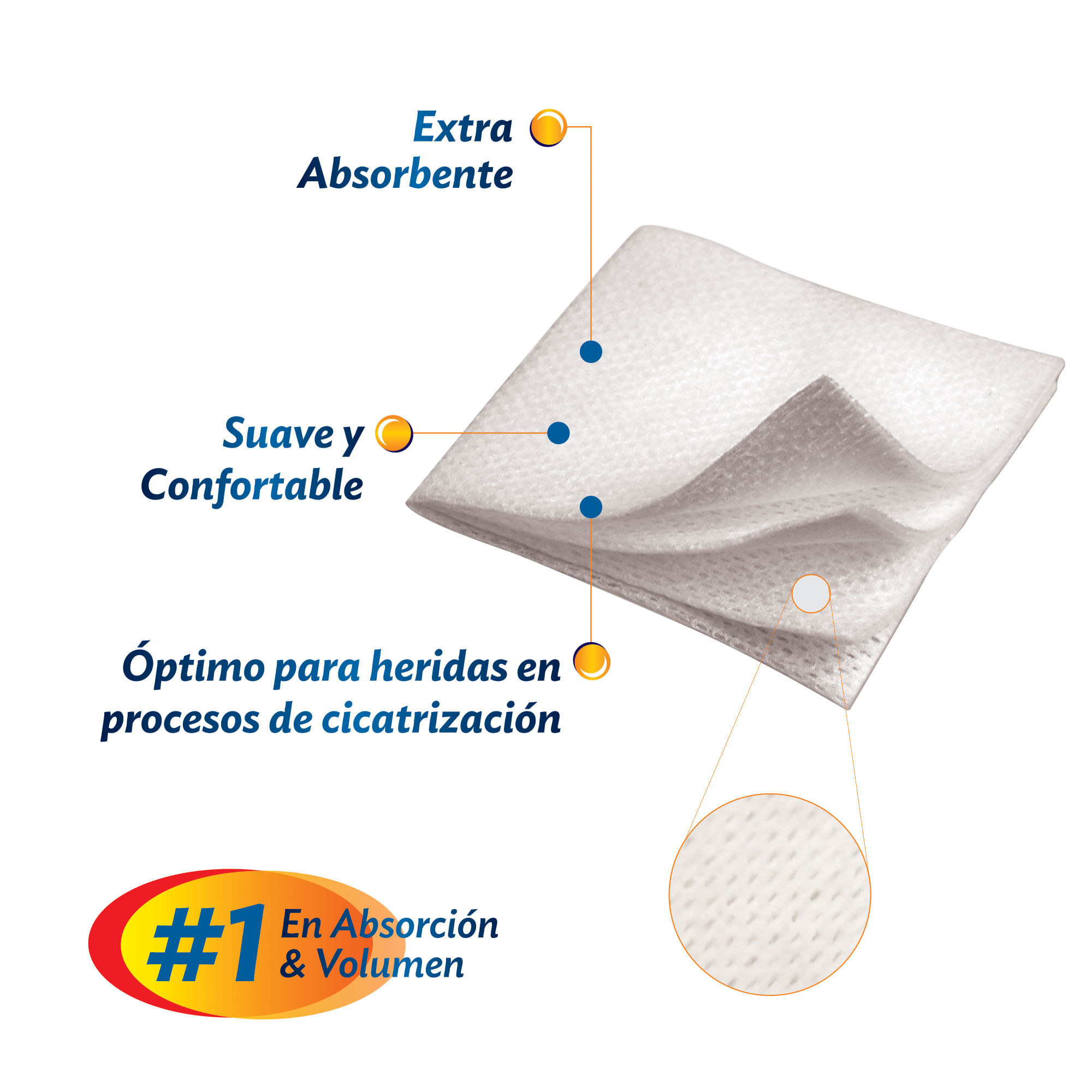 Apósito Gasa No Tejida Algodón Estéril 10X10 Bolsa 10 Un. | AF CHILE SPA