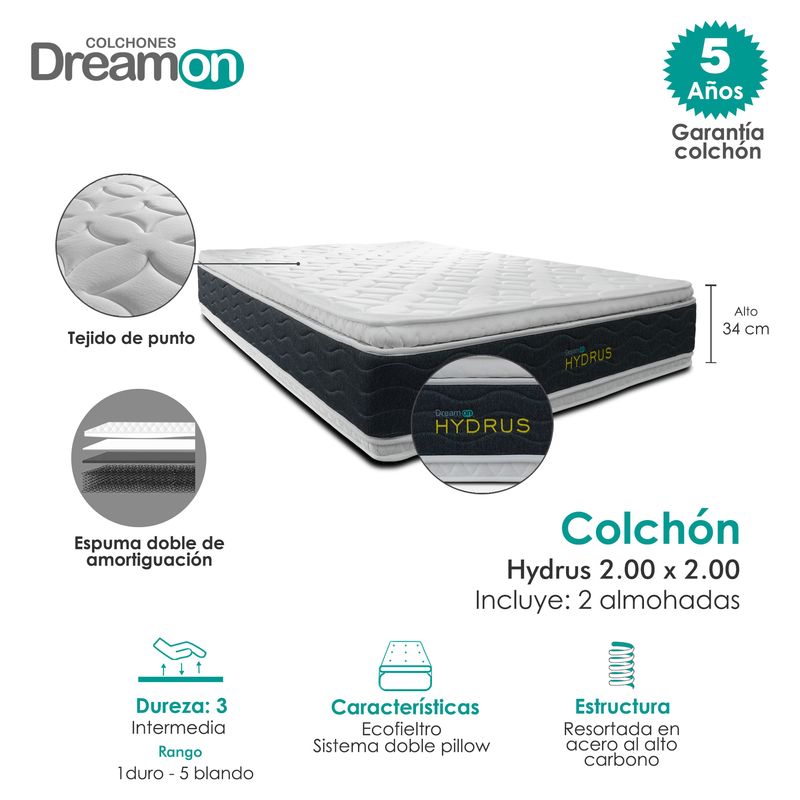 Colchón King Firmeza Alta Doble Pillow Spoom Ventto New 200x200 COLCHONES  FANTASIA