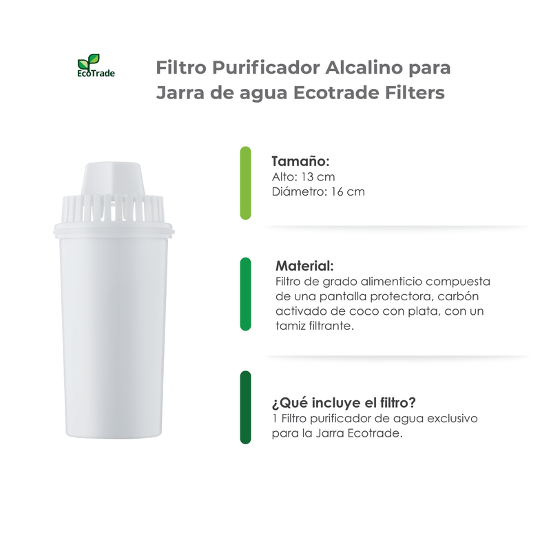 REPUESTO PARA FILTRO JARRA PURIFICADORA DE AGUA